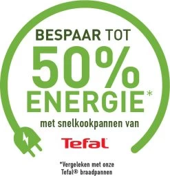 Tefal Secure5 NEO Snelkookpan - 4 Liter - Ø 22 Cm -Tefal 1160x1200