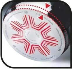 Tefal Ultimum Koekenpan 24 Cm - Met Thermo-spot -Tefal 1200x1165 1