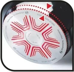 Tefal Ultimum - Pannenset - 3 Stuks | Koekenpan 24cm | Koekenpan 28cm | Wokpan 28cm | INDUCTIE - PFAS-vrij -Tefal 1200x1165 2