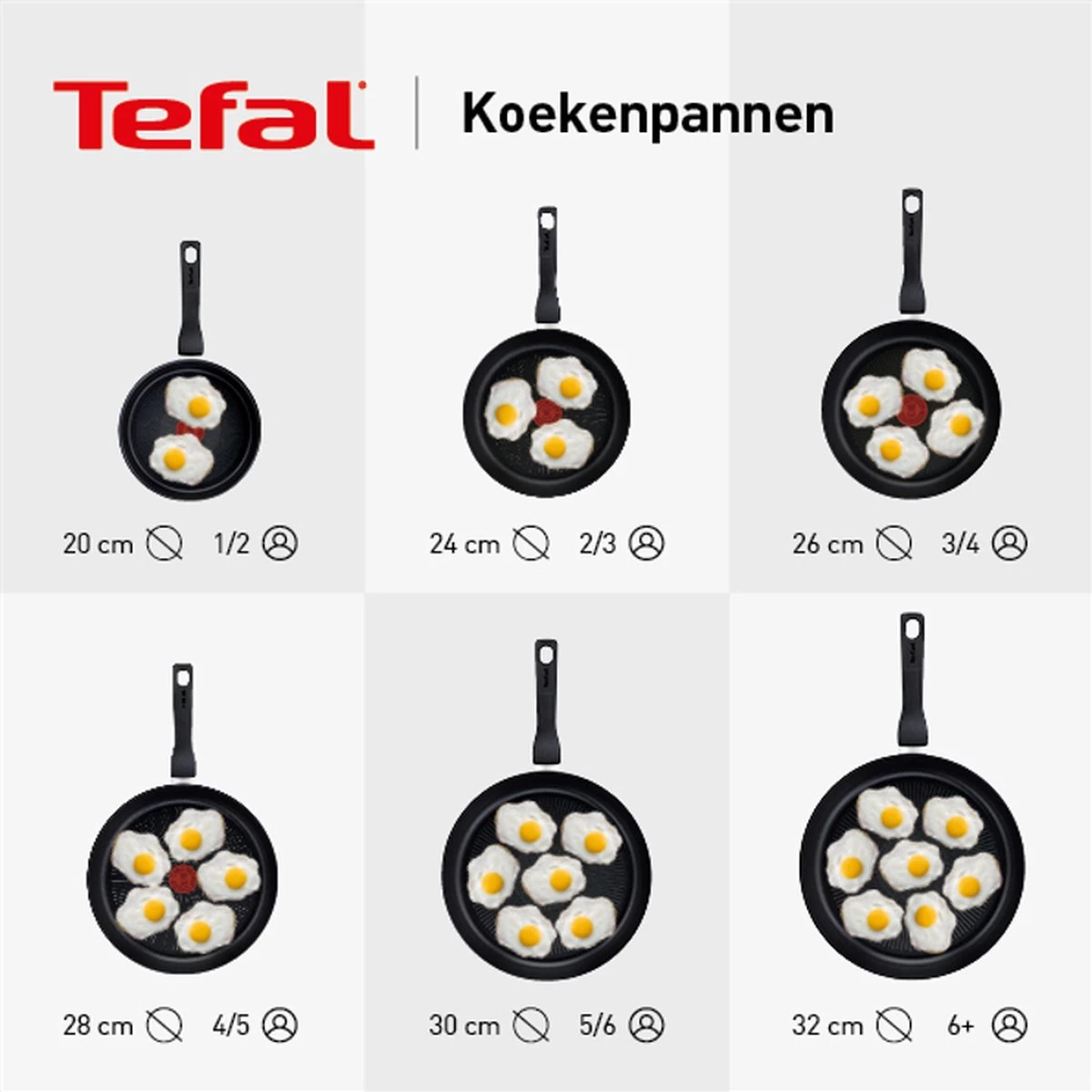 Tefal Easy Plus Koekenpan - Ø 28 Cm - Niet Geschikt Voor Inductie 3 Tefal Easy Plus Koekenpan - Ø 28 Cm - Niet Geschikt Voor Inductie - Afbeelding 3