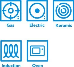 Tefal Virtuoso Koekenpan 24 Cm -Tefal 1237047