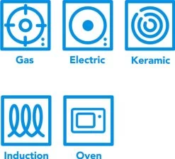 Tefal Unlimited Koekenpan 32 Cm -Tefal 1554355