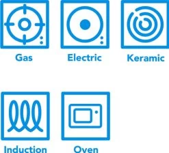 Tefal Natural Chef Keramische Koekenpan 24 Cm 10 Tefal Natural Chef Keramische Koekenpan 24 Cm -Tefal 1630340