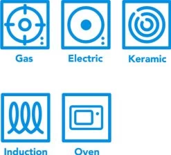 Tefal Intensity Koekenpannenset 24 + 28 Cm -Tefal 1691632