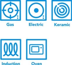 Tefal Intensity Keramische Koekenpan 20 Cm 10 Tefal Intensity Keramische Koekenpan 20 Cm -Tefal 1691653