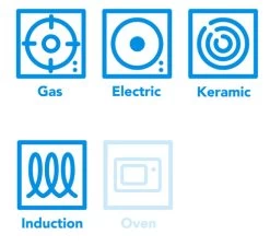 Tefal Renew Keramische Koekenpannenset 24 + 28 Cm + Hapjespan 24 Cm -Tefal 1803926