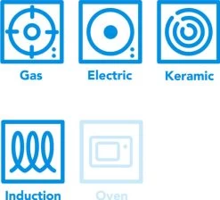 Tefal Renew Keramische Koekenpannenset 24 + 28 Cm + Wokpan 28 Cm -Tefal 1803959 1