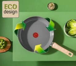 Tefal Renew Keramische Koekenpannenset 24 + 28 Cm + Hapjespan 24 Cm -Tefal 1803969