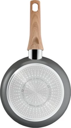 Tefal Renew Keramische Koekenpan 20 Cm -Tefal 1804483