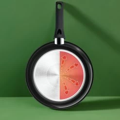 Tefal Renew On Keramische Koekenpan 28 Cm Zwart -Tefal 1917337