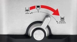 Tefal Oleoclean Pro Inox & Design 3,5L FR8040 -Tefal 341613