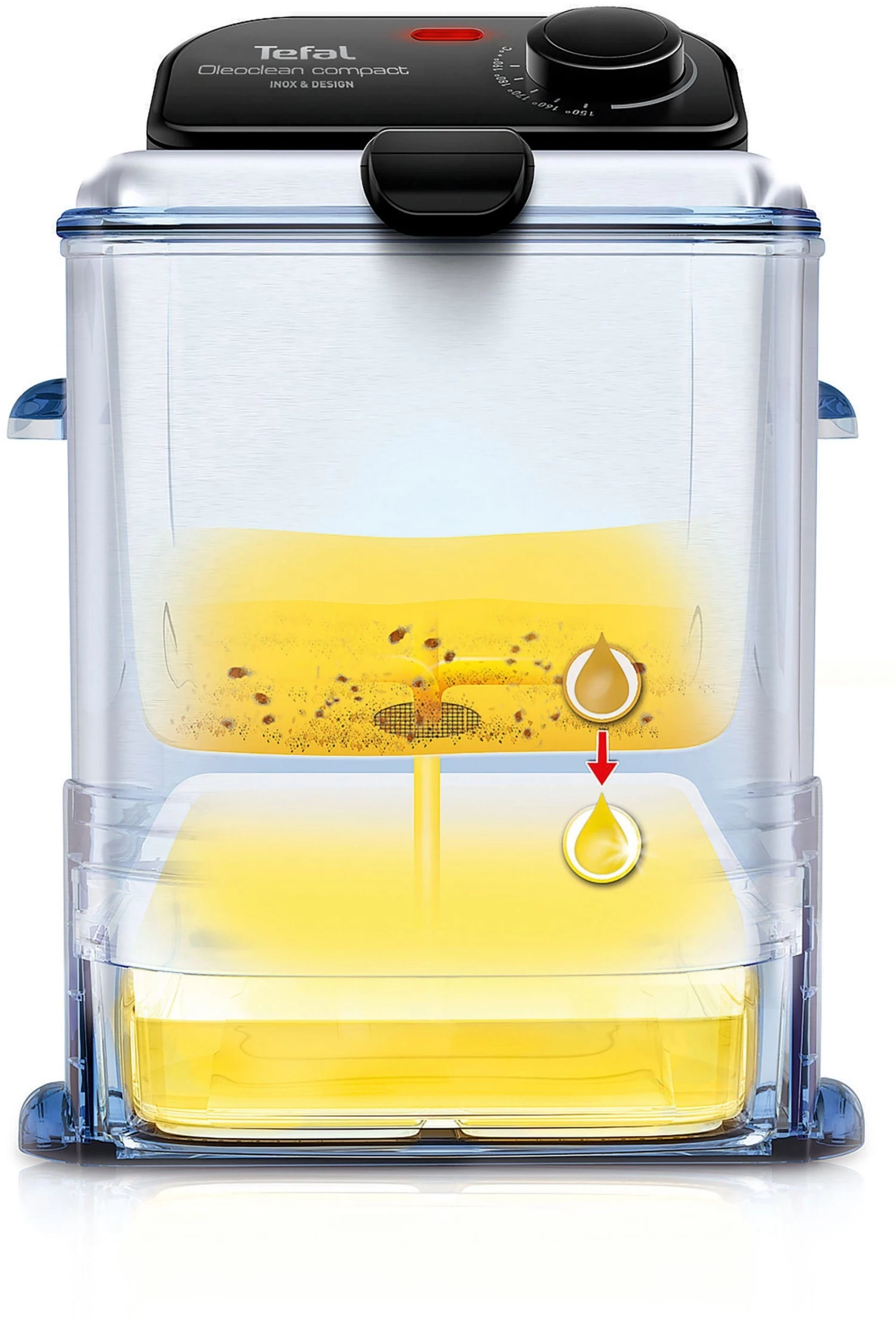 Tefal Friteuse FR7016 Oleoclean Compact 2 Tefal Friteuse FR7016 Oleoclean Compact - Afbeelding 2